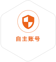 郓城到比利时国际快递